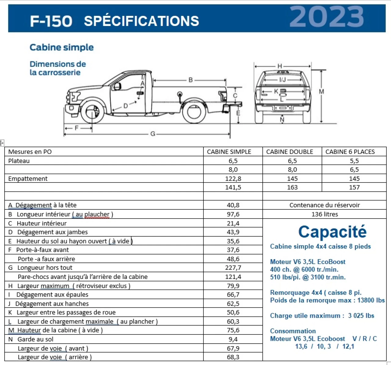 2023 Ford F-150 XL Image principale