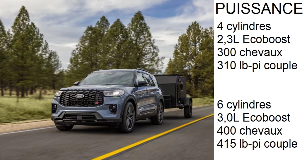 2025 Ford Explorer ST-Line Image principale