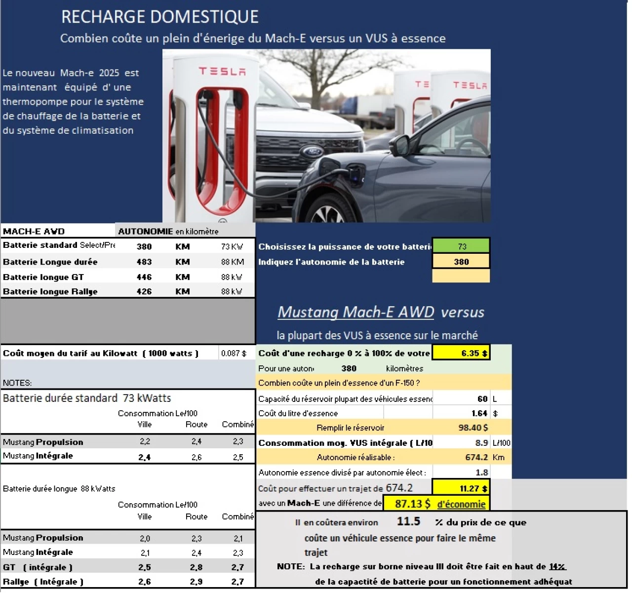 2025 Ford Mustang Mach-E Select AWD https://www.st-norbertford.com/resize/b990ff35b810a3abc0cc817b2ca24889-1
