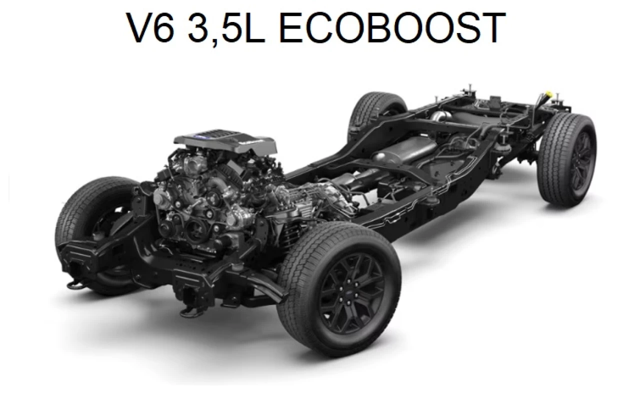 2023 Ford F-150 Tremor Main Image