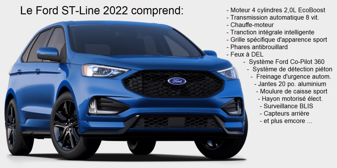 2022 Ford Edge ST Line Main Image