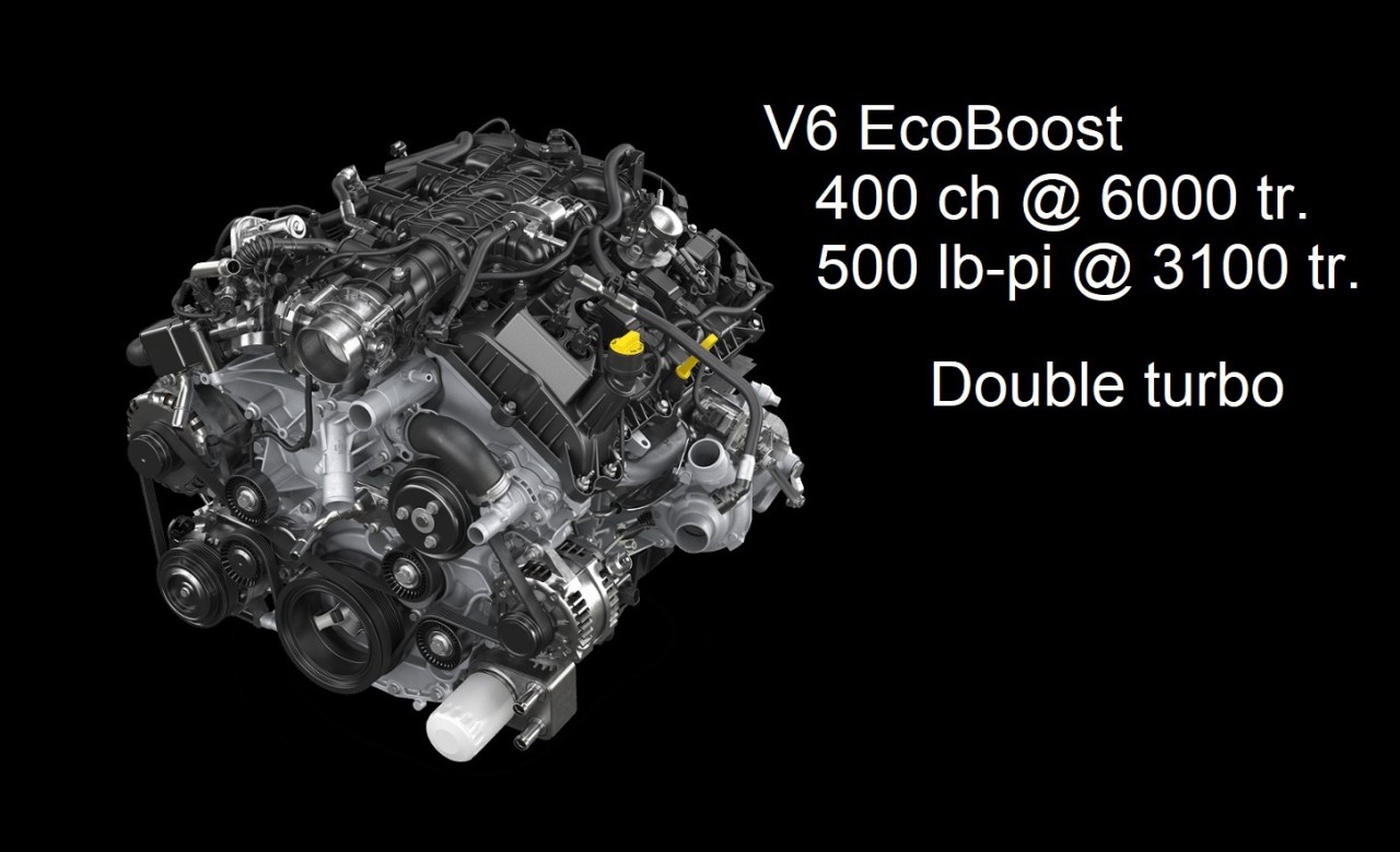 2025 Ford F-150 XLT Main Image
